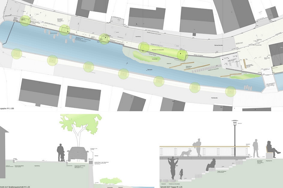 Gemeinde Frickenhausen - Schreiberplan - Stadtplanung ...